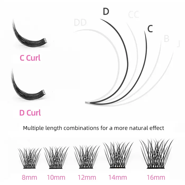 Bricolage 144 cils en grappe YUANZHIJIE livraison gratuite faisceau segmenté naturel C/D Curl cils d
