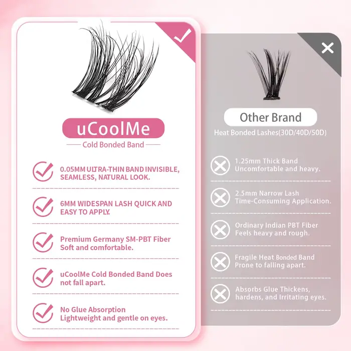 UCoolMe né 3D ViVi cils avec bande Invisible maison bricolage Super doux légèrement moelleux D Curl