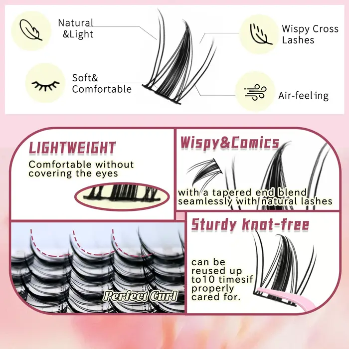 EIMNY 140PCS Little Hare Manga Cluster Lash Set