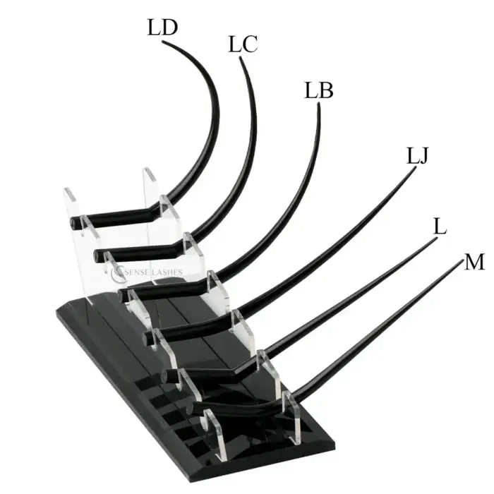 Extensions de cils modèle formation