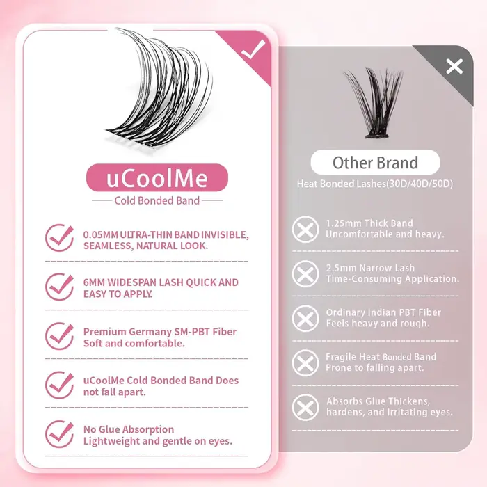UCoolMe cils Venus 132 pièces Kit de grappes à portée plus large avec dissolvant de liaison et de jo