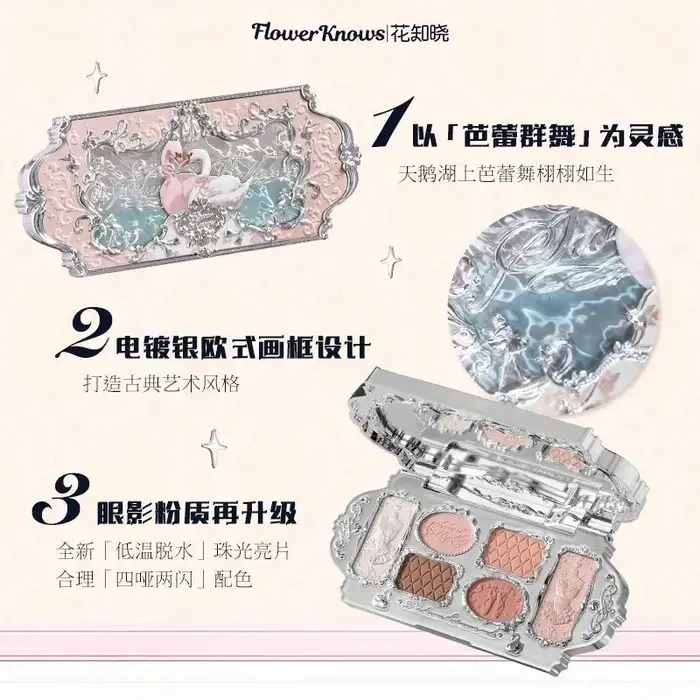 Flower Knows – Palette de fards à paupières 6 couleurs