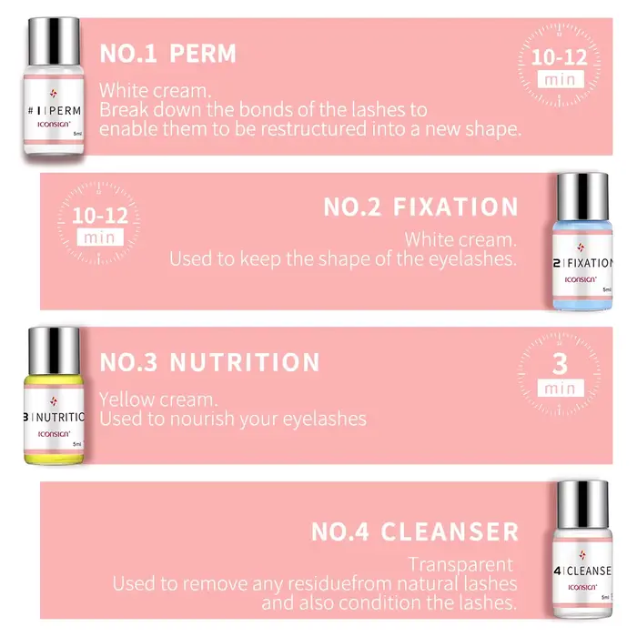 ICONSIGN-Kit de levage de cils, rehausseur de cils, rehausseur de cils, maquillage permanent des yeu