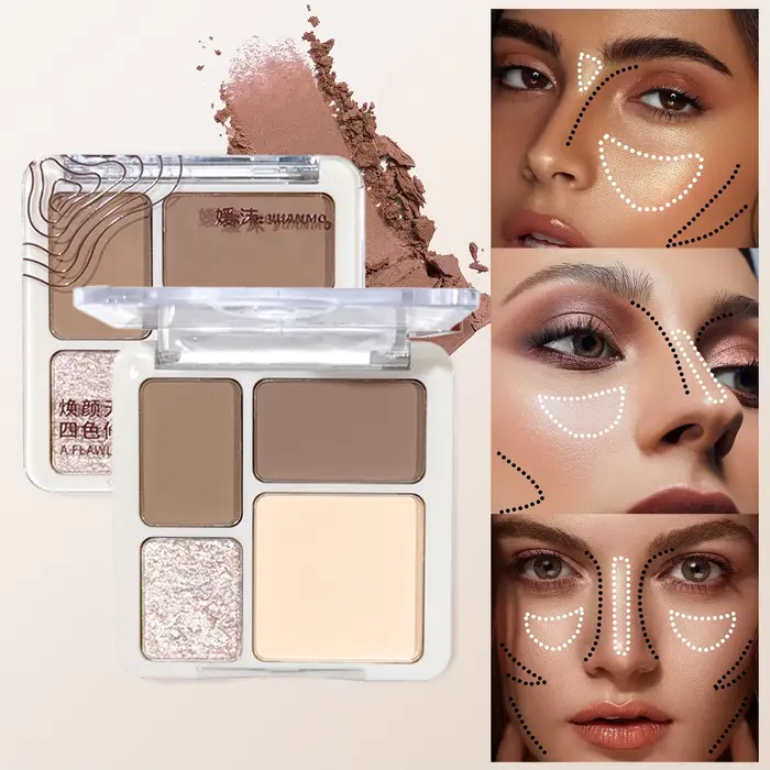 Palette de contour de reflets tridimensionnels pour le visage