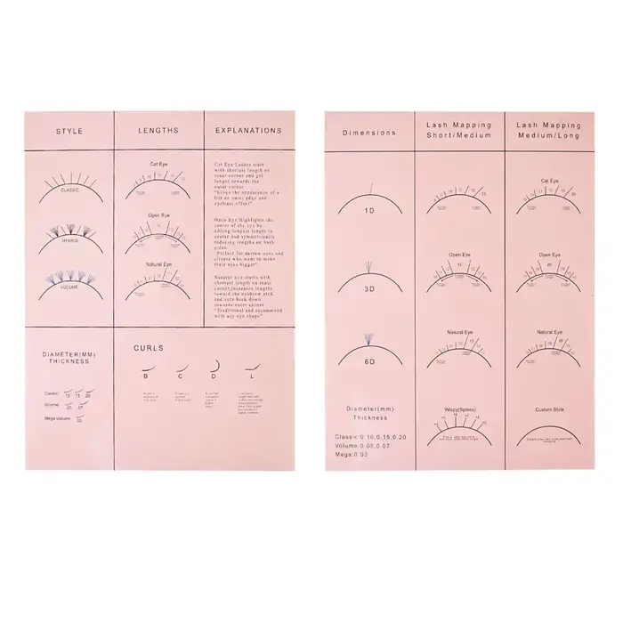 Tableau de carte de cils pour débutant, tableau de pratique des cils vaporeux, éponges en forme d'oe