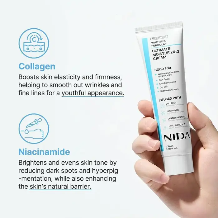 NIDA rétinol diminution des ridules crème pour les yeux