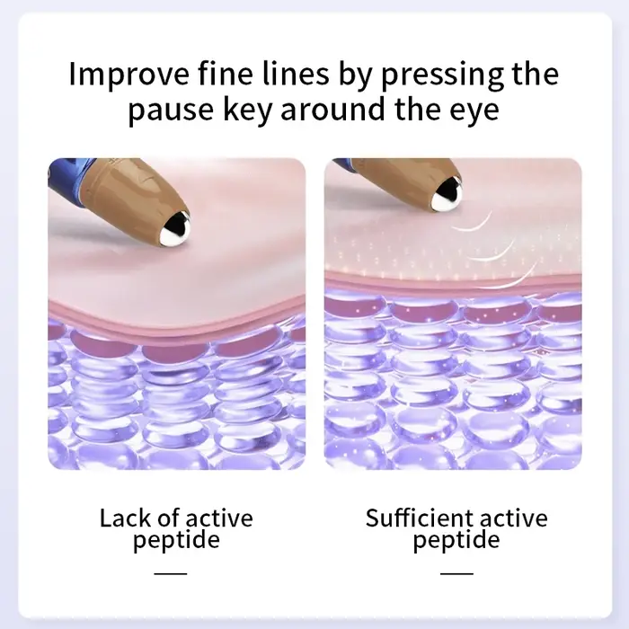 O'CHEAL – crème Anti-rides pour les yeux