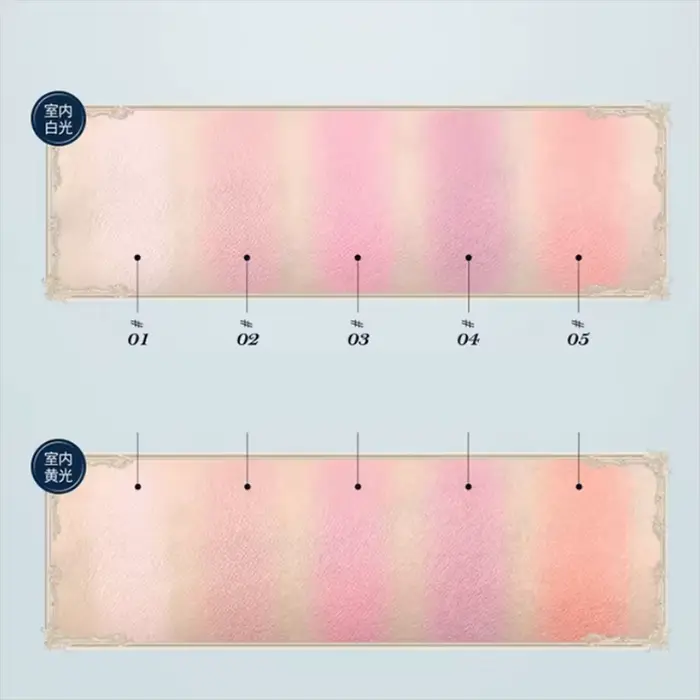 Poudre de fard à joues Flowerknows Garden Rose Blush pour les joues