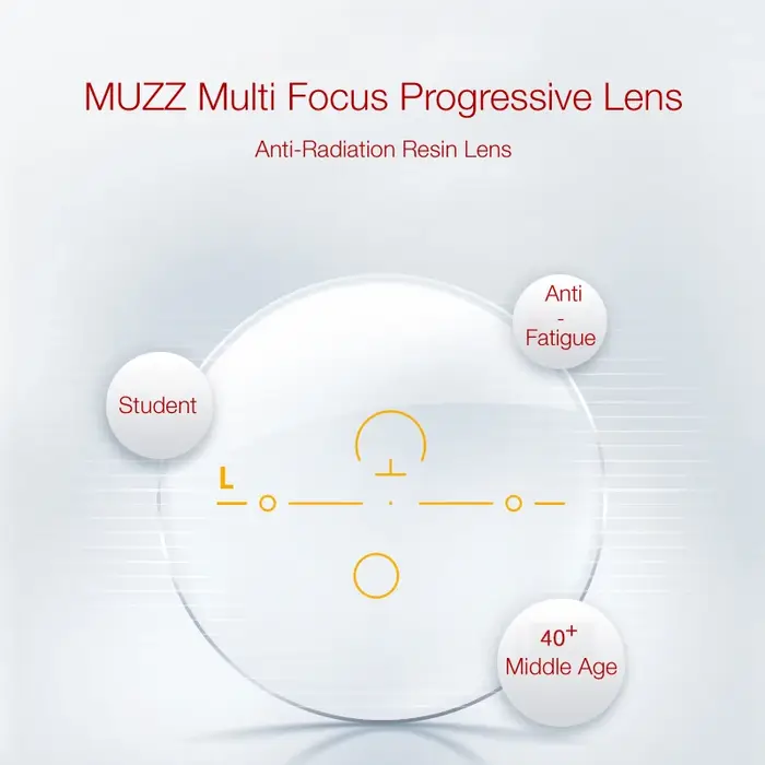 Lentilles progressives multifocales MUZZ 1.56/1.61/1.67 Index CR-39