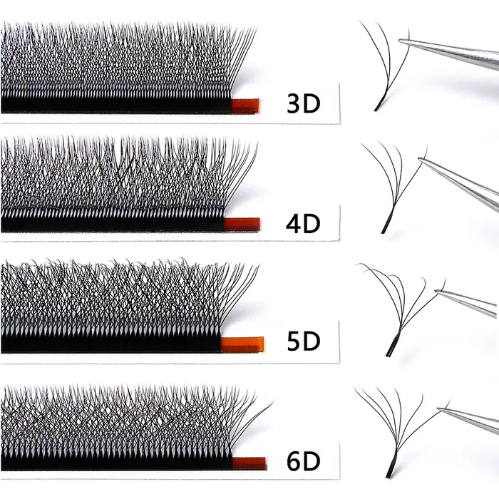 Extension de cils de production de faux cils OEM avec logo privé personnalisé