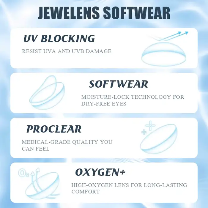 JEWELENS lentilles de Contact claires Prescription transparente naturelle Contacts oculaires souples avec degré pour la Correction de la Vision de la myopie