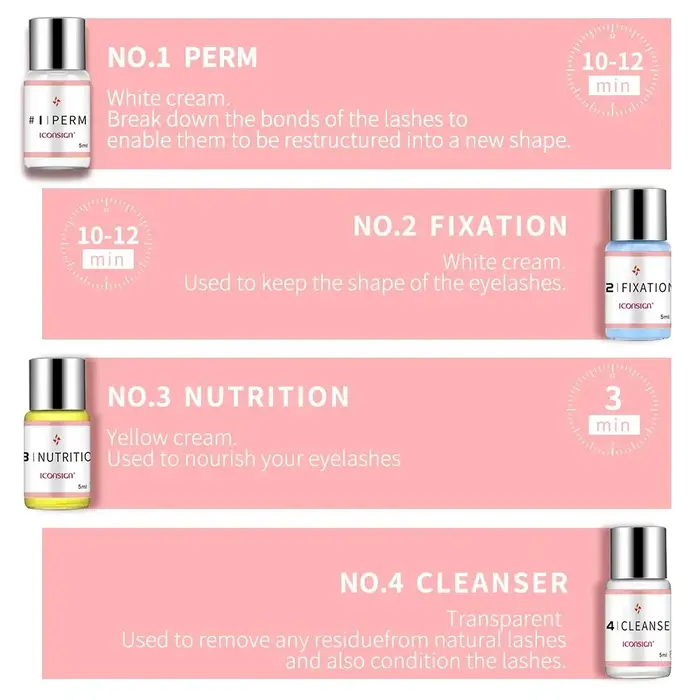 Kit de levage de cils, rehausseur de cils