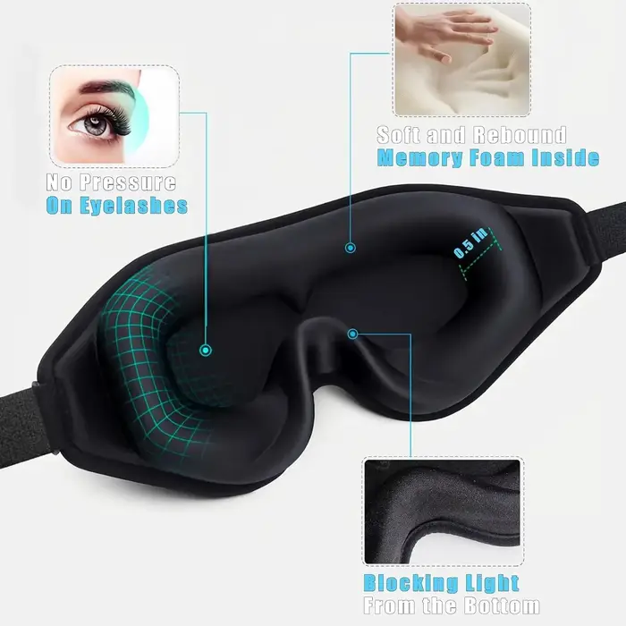 Masque de sommeil 3D pour dormir - Soulagement de l'insomnie