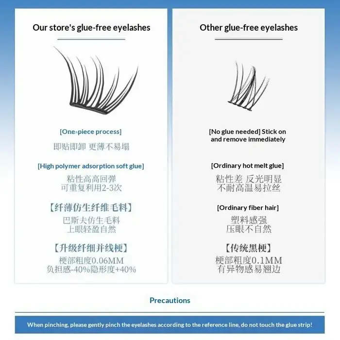 Extensions de cils individuels en grappe, style Manga Fox Eye, volumineuses, épaisses, coniques, segmentées, pour un effet de volume et d'agrandissement des yeux