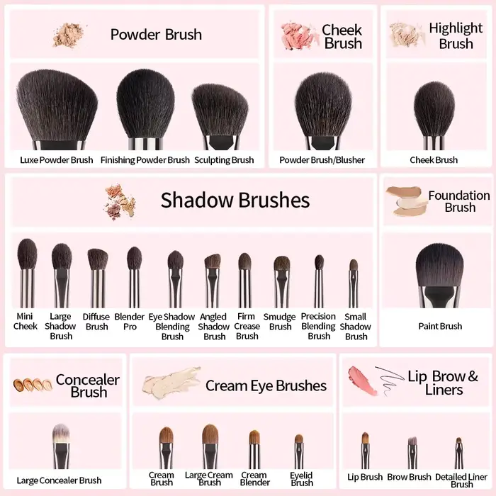 OVW ensemble de pinceaux de maquillage pinceau de maquillage professionnel pour fond de teint visage