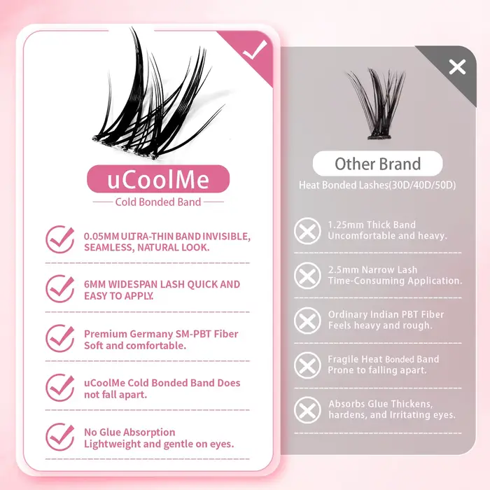 UCoolMe cils Afrodite naturel 154 pièces Kit de grappe de cils C Curl vaporeux débutant amical imper