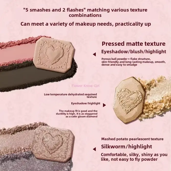 Flowerkaren fraise Cupidon Collection Palette de teint du visage Blush fard à paupières surligneur f