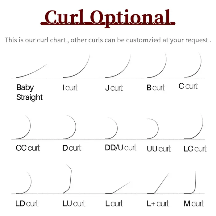 Faux cils en grappe DIY