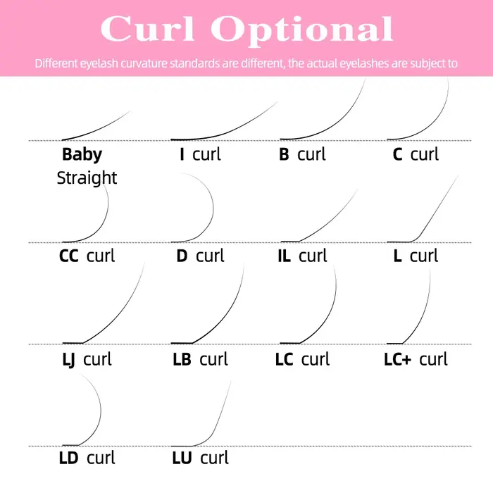 Extensions de cils individuels classiques YY Lashes avec logo personnalisé OEM&ODM – Créez votre propre