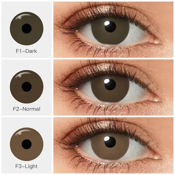 Lentilles de contact prothétiques Iris pour personnes souffrant de défauts oculaires