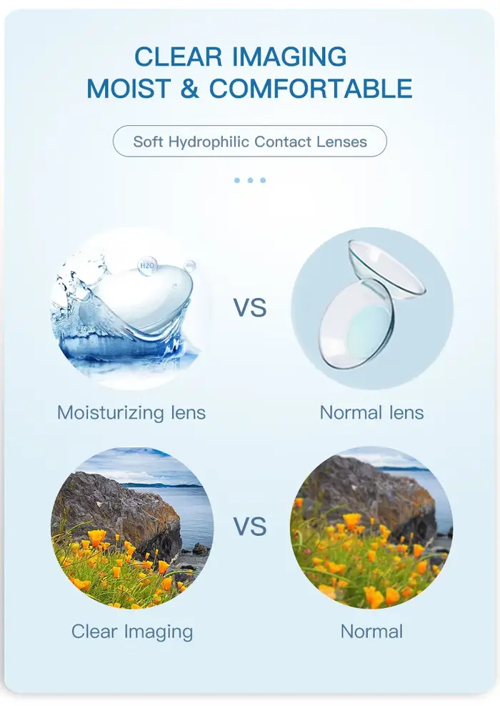 2pcs/paire lentilles de Contact avec dioptrie pour Correction des yeux lentille de Prescription avec 14mm belle élève