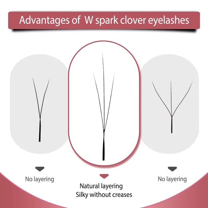 CoMango Cils 3D W spark clover, extension de cils volume russe, style 3D, éventails préformés, cils