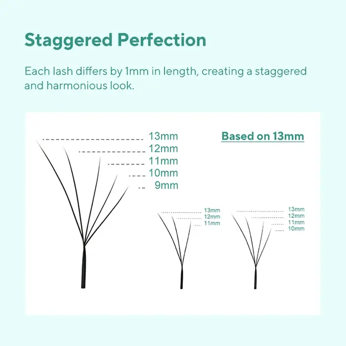 DIYDAY Foxy W-Shaped 3D 4D 5D Extensions de cils en faux vison naturel doux BASF