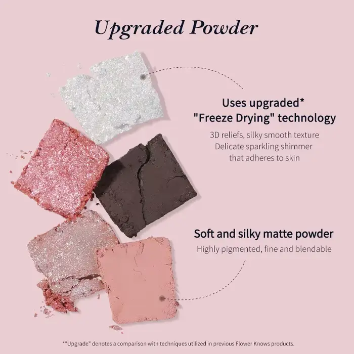 Palette de maquillage Flower Knows Swan Ballet Series Six couleurs, fini mat délicat, brillance scin