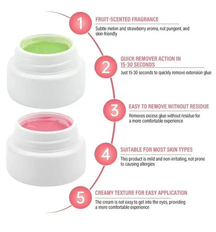 Crème dissolvant de colle pour cils, adhésif professionnel à surcharge rapide, zéro Stimulation, nettoyage Ultra rapide, outils de maquillage