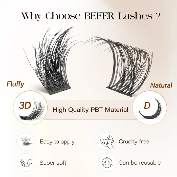 Extensions de Faux-Cils Naturels Individuels
