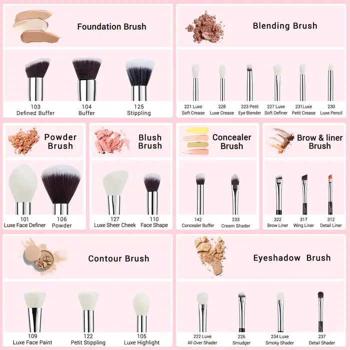 Jessup pinceaux de maquillage ensemble fond de teint poudre professionnel maquillage brosse Contour