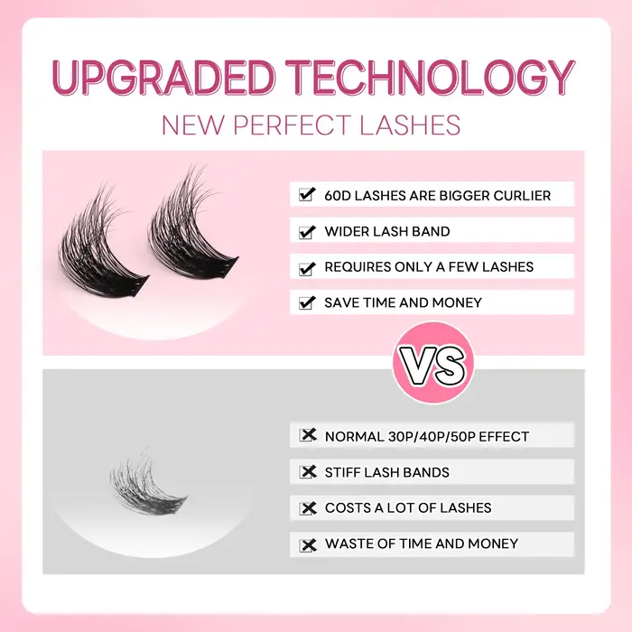 GROINNEYA Extensions de Cils Volume Naturel Effet Clusters Lashes Doux et Fluffy Cils Individuels DIY Auto Pose Sans Salon Clusters de Cils Wispy Cat Eye Réutilisables Femme Tendance
