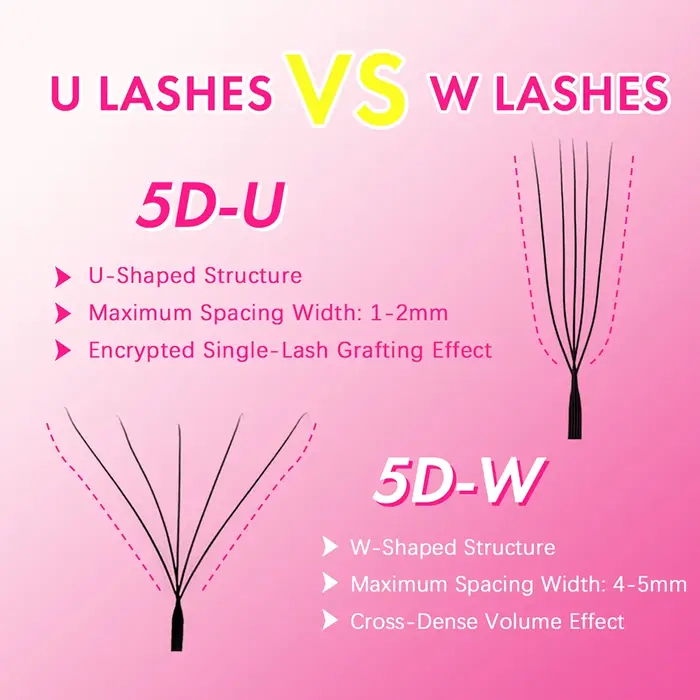 Cils faux MASSCAKU C/D en forme de U 3D/4D/5D/6D/8D/10D Mix 8-15MM